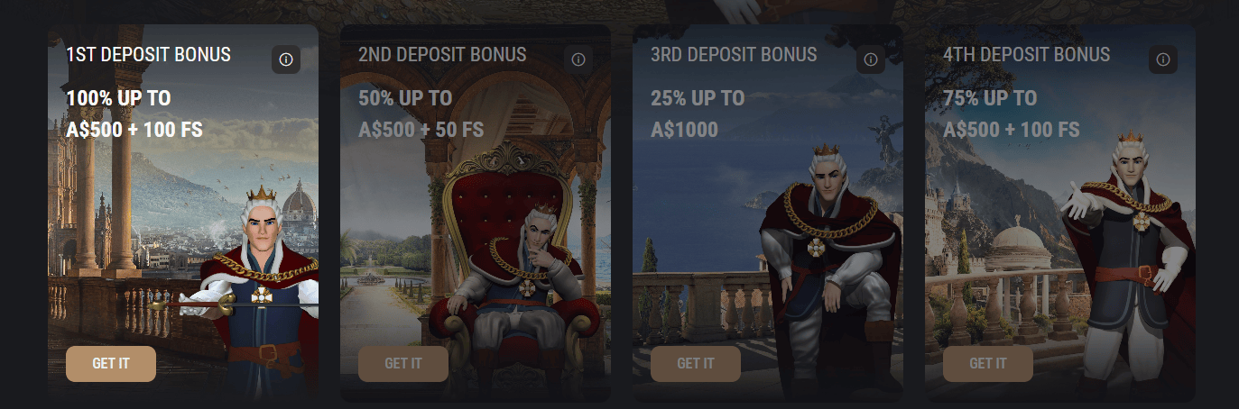 King Billy Casino welcome bonus breakdown