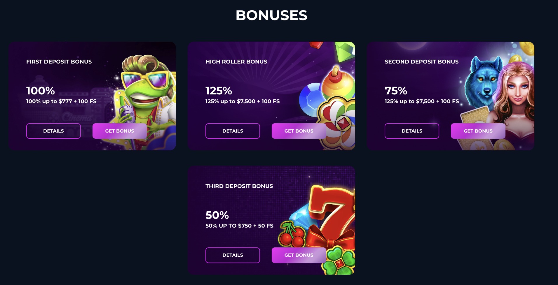 Slots Gallery welcome package details