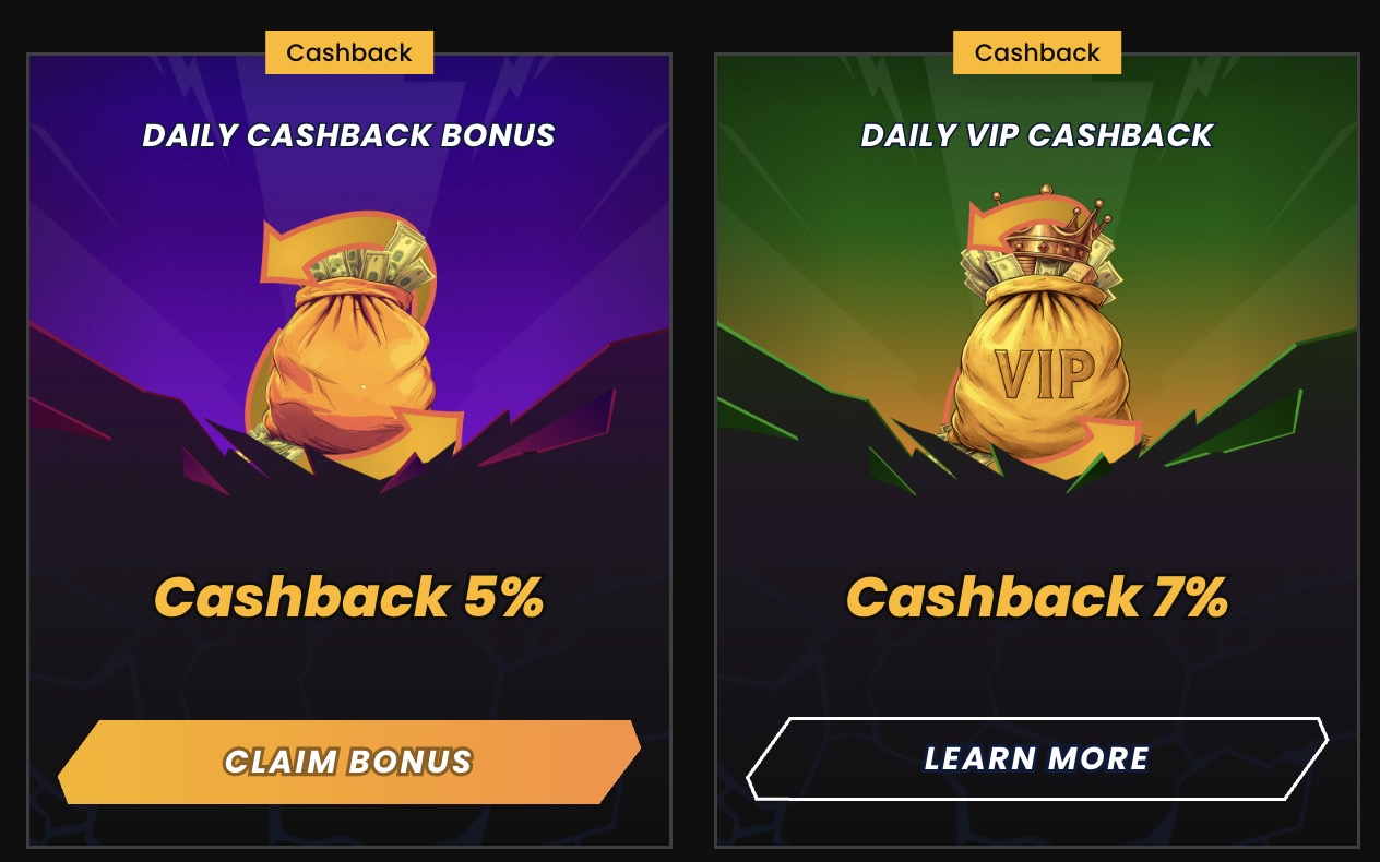 Wild Tokyo Daily Cashback Bonuses