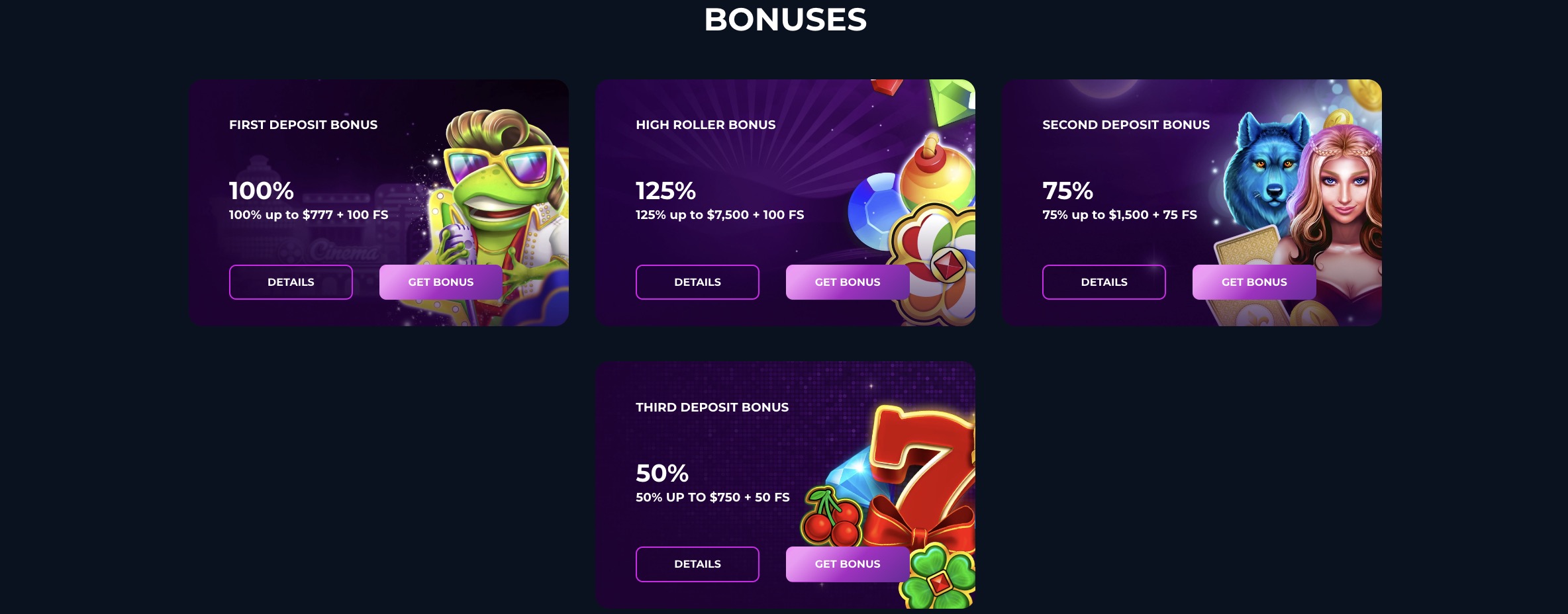 Slots Gallery Casino welcome bonus package