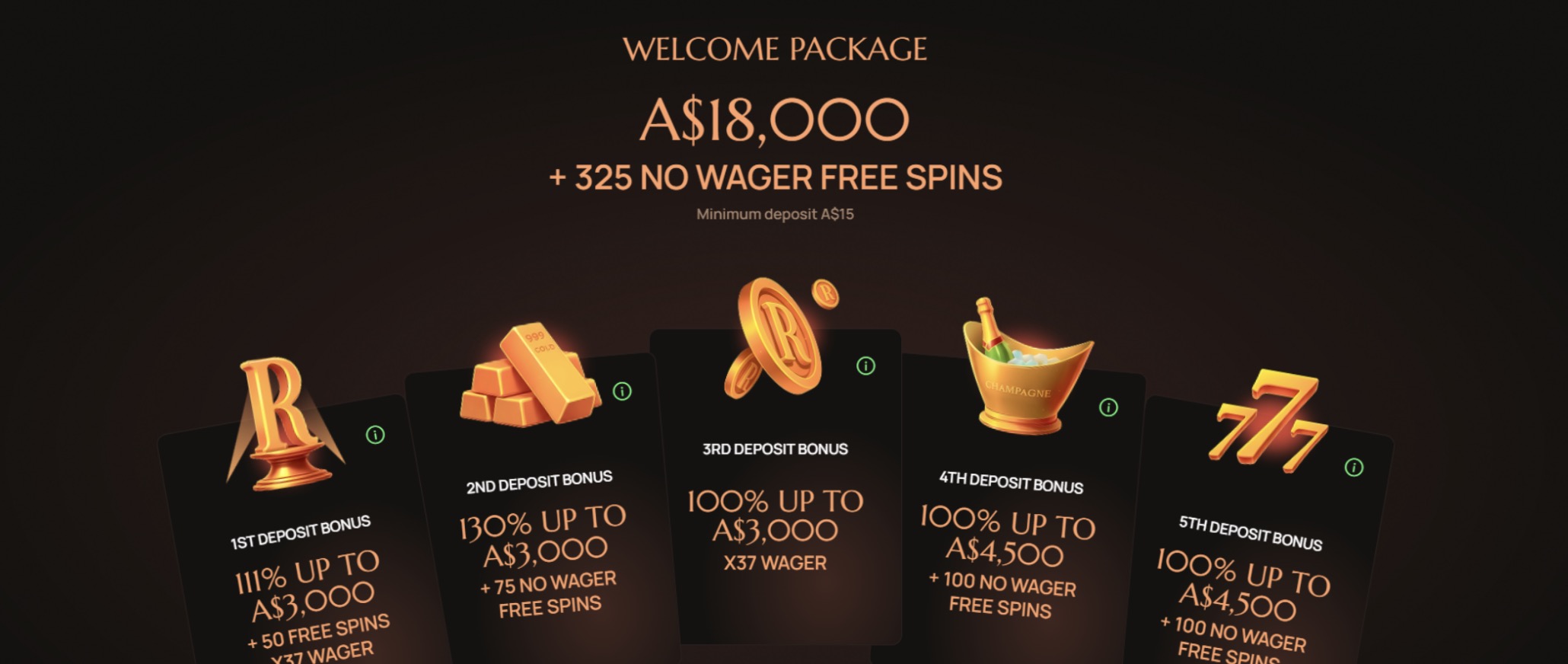 Ritzo Casino welcome package