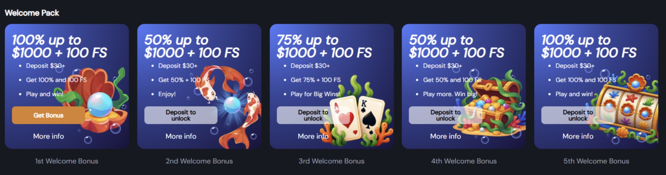 Slotozen Casino welcome package