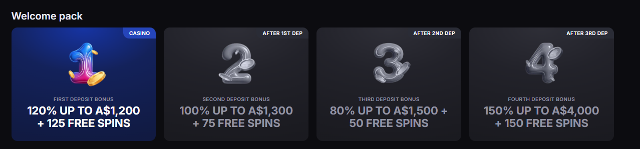 SkyCrown Casino Bonuses