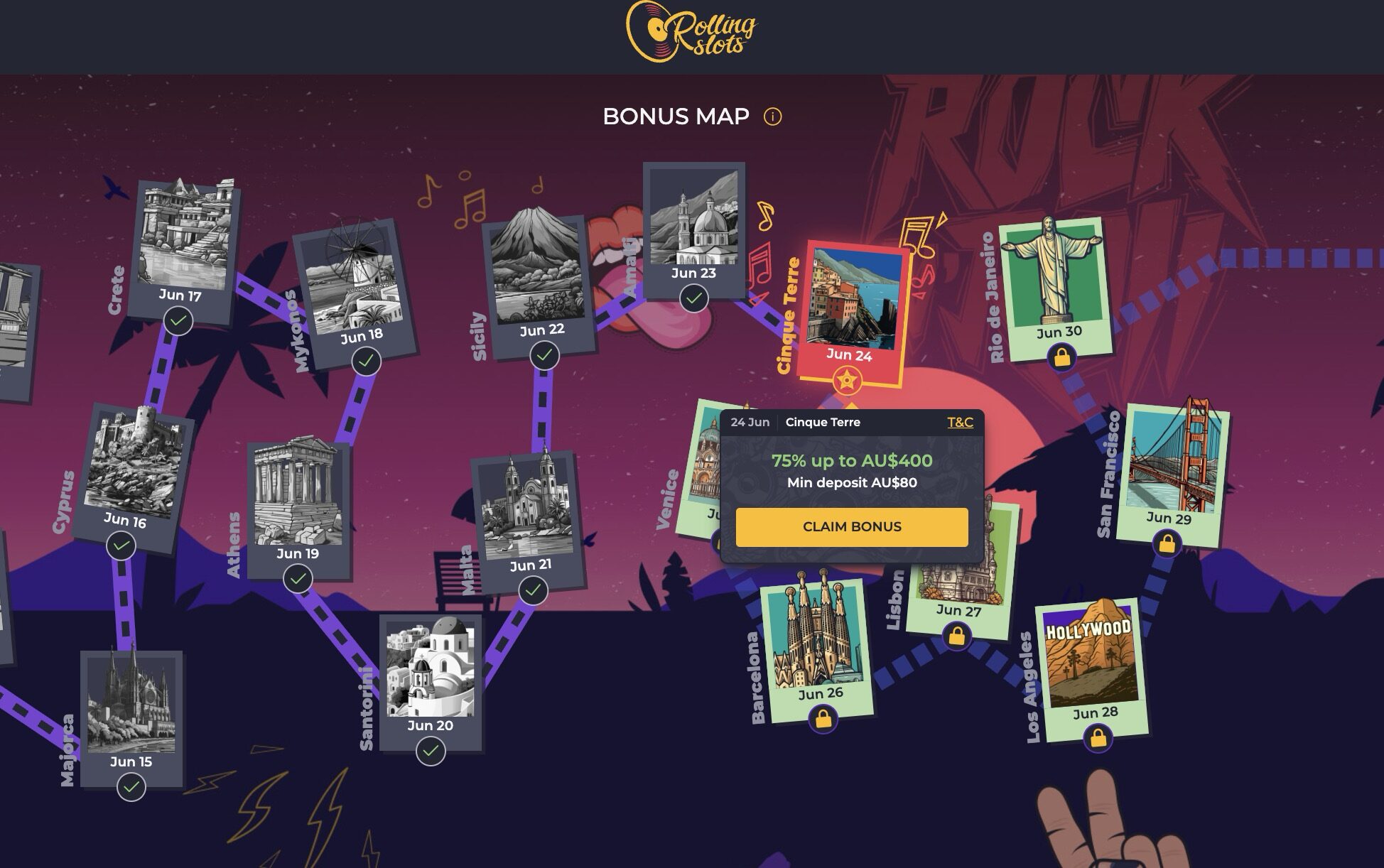 Rolling Slots Bonus Map