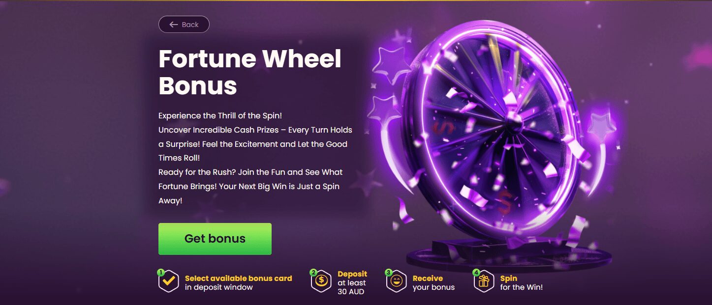 Bizzo Casino fortune wheel bonus