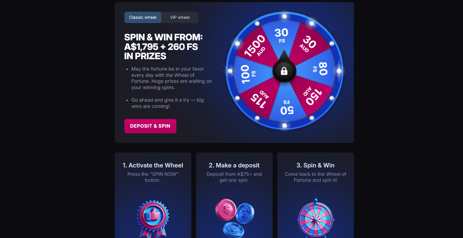 SkyCrown Casino Wheel of Fortune bonus