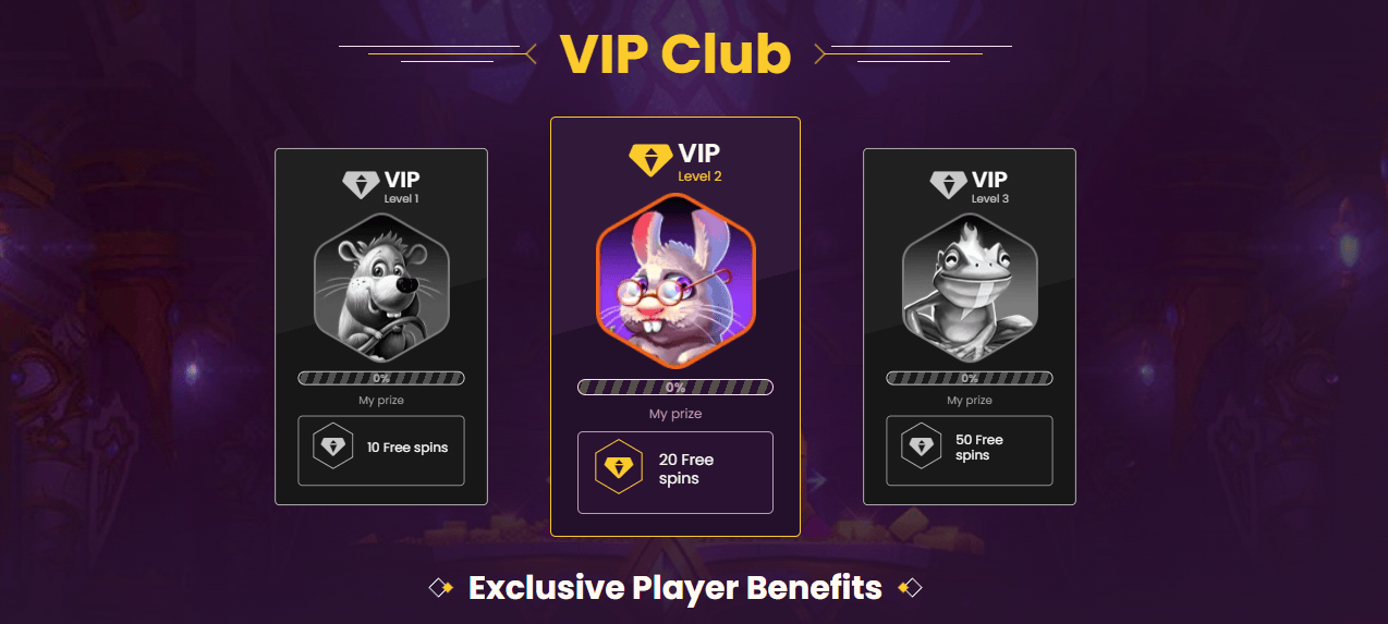 Bizzo Casino VIP Club