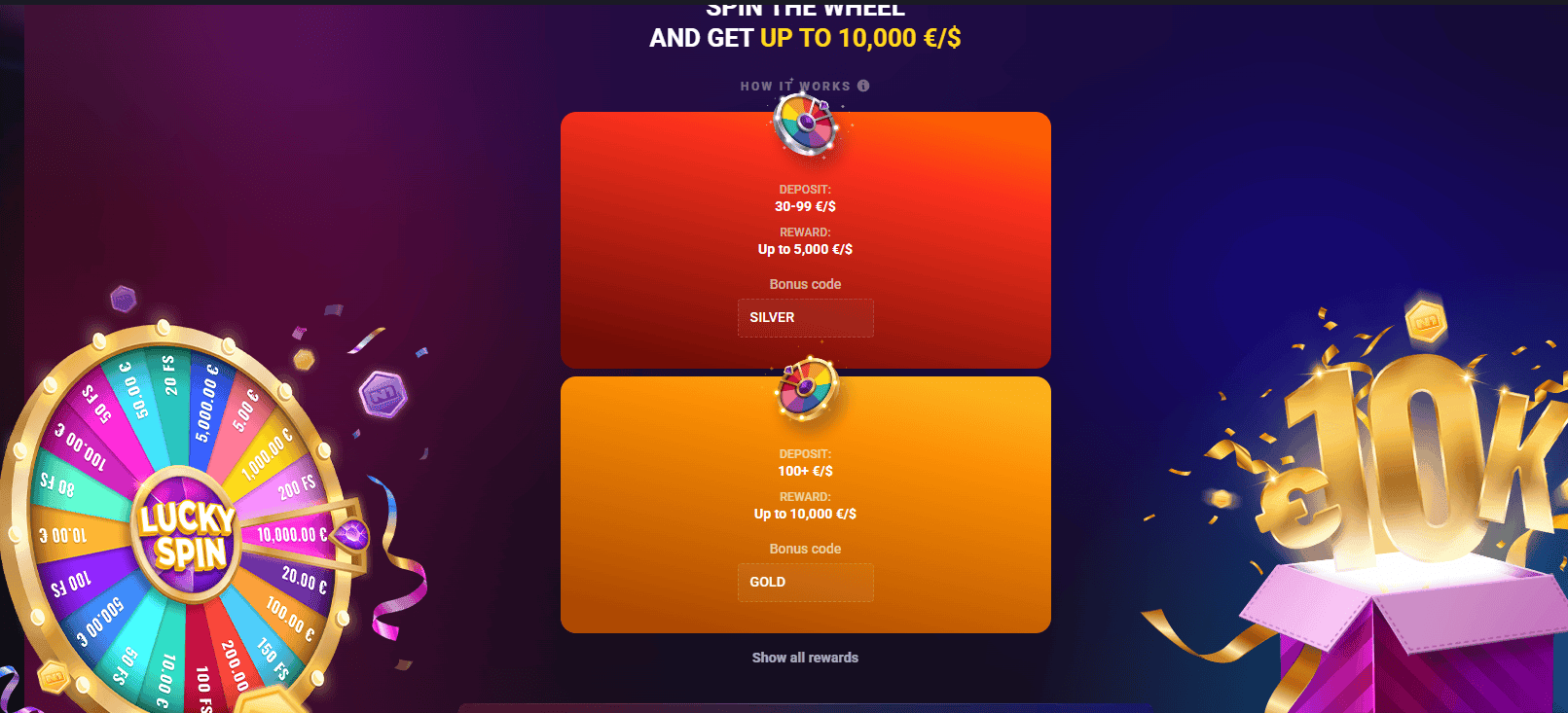 LuckyVibe Wheel Prizes