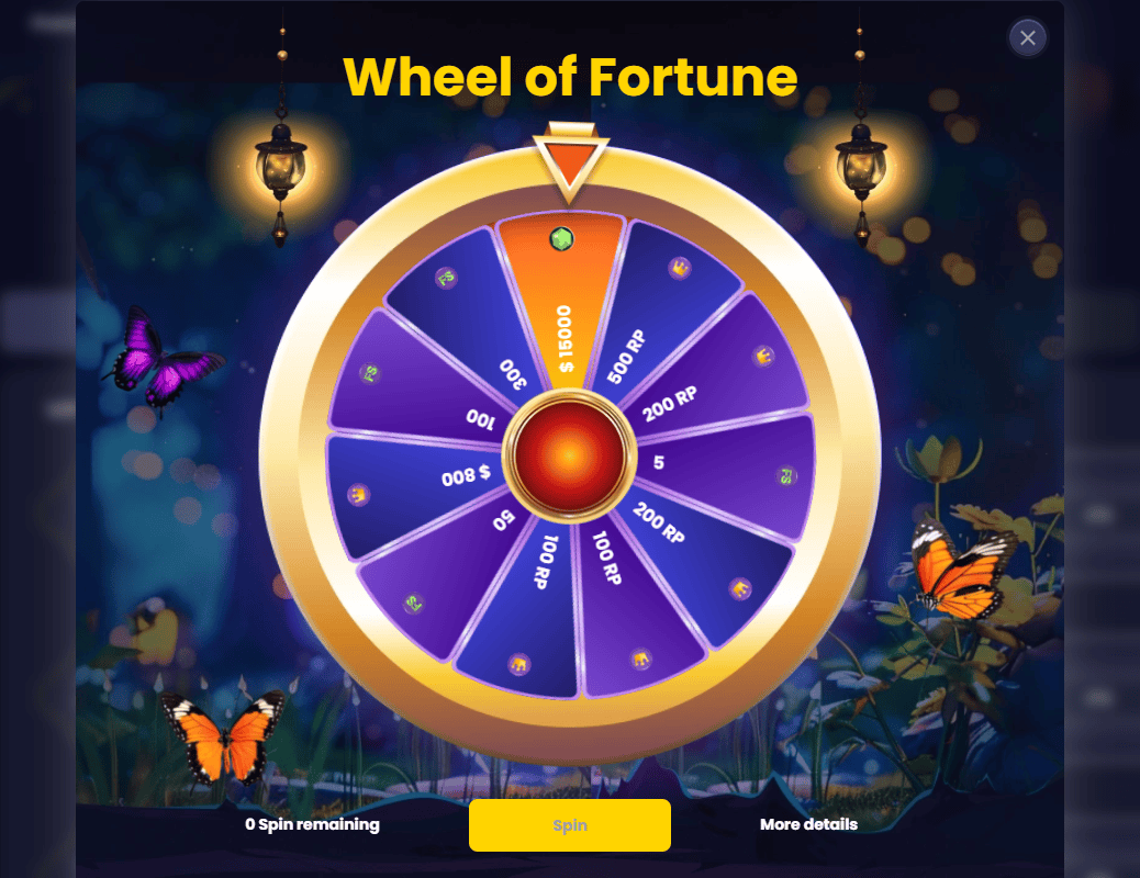 SlotsGem Casino Wheel of Fortune Prizes