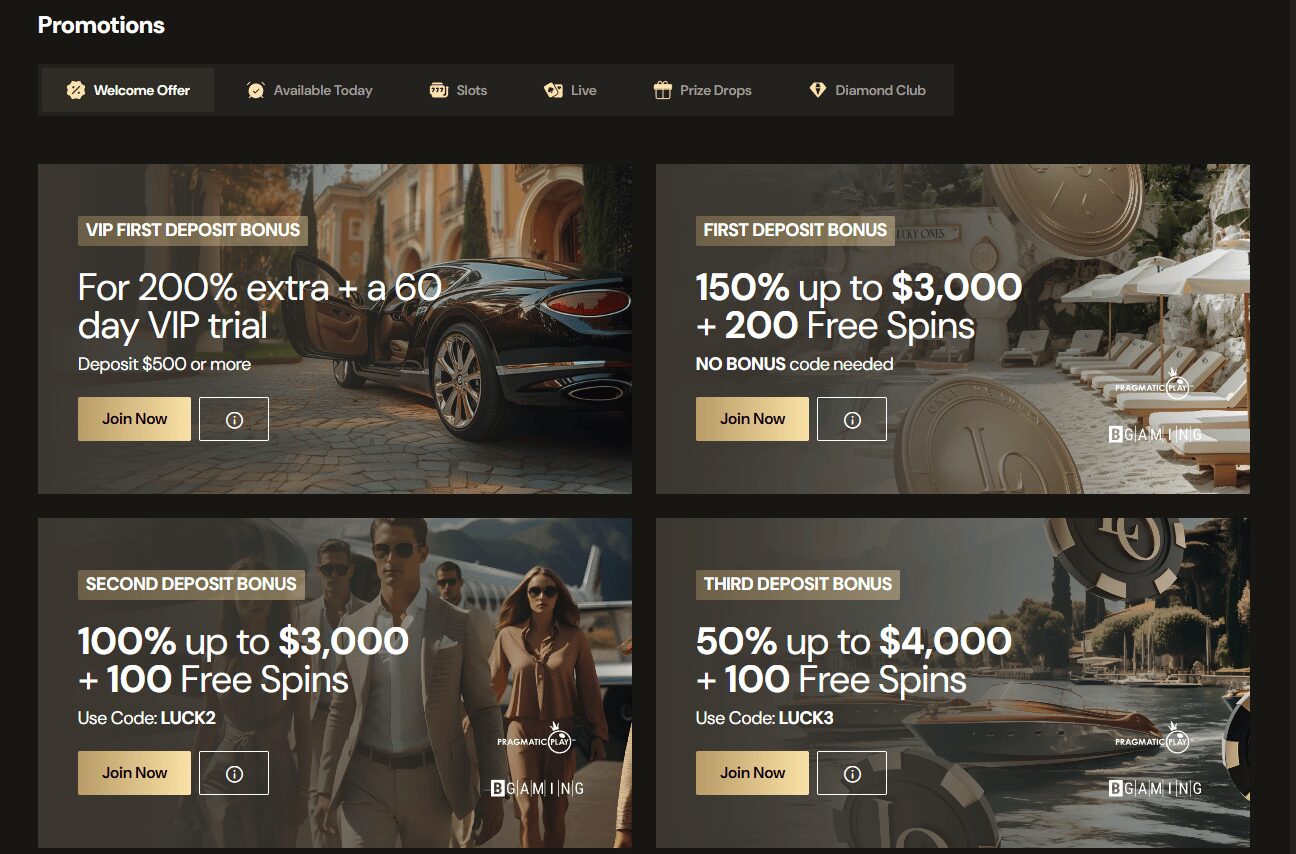 Lukcy Ones Welcome Bonus breakdown