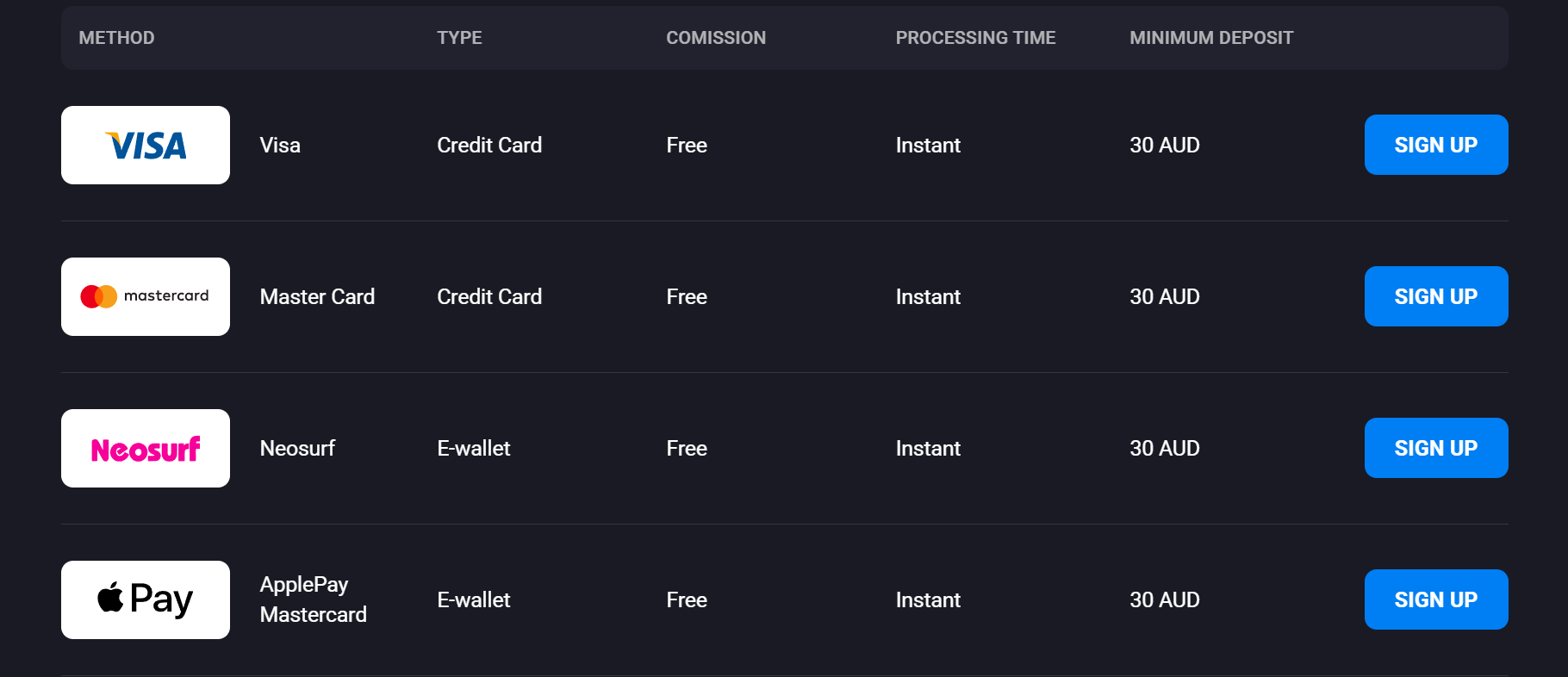 Lucky Vibe payment option info