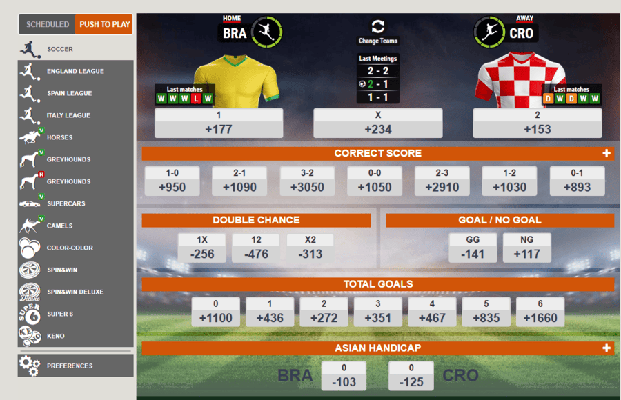 Ignition Casino Virtual Sports