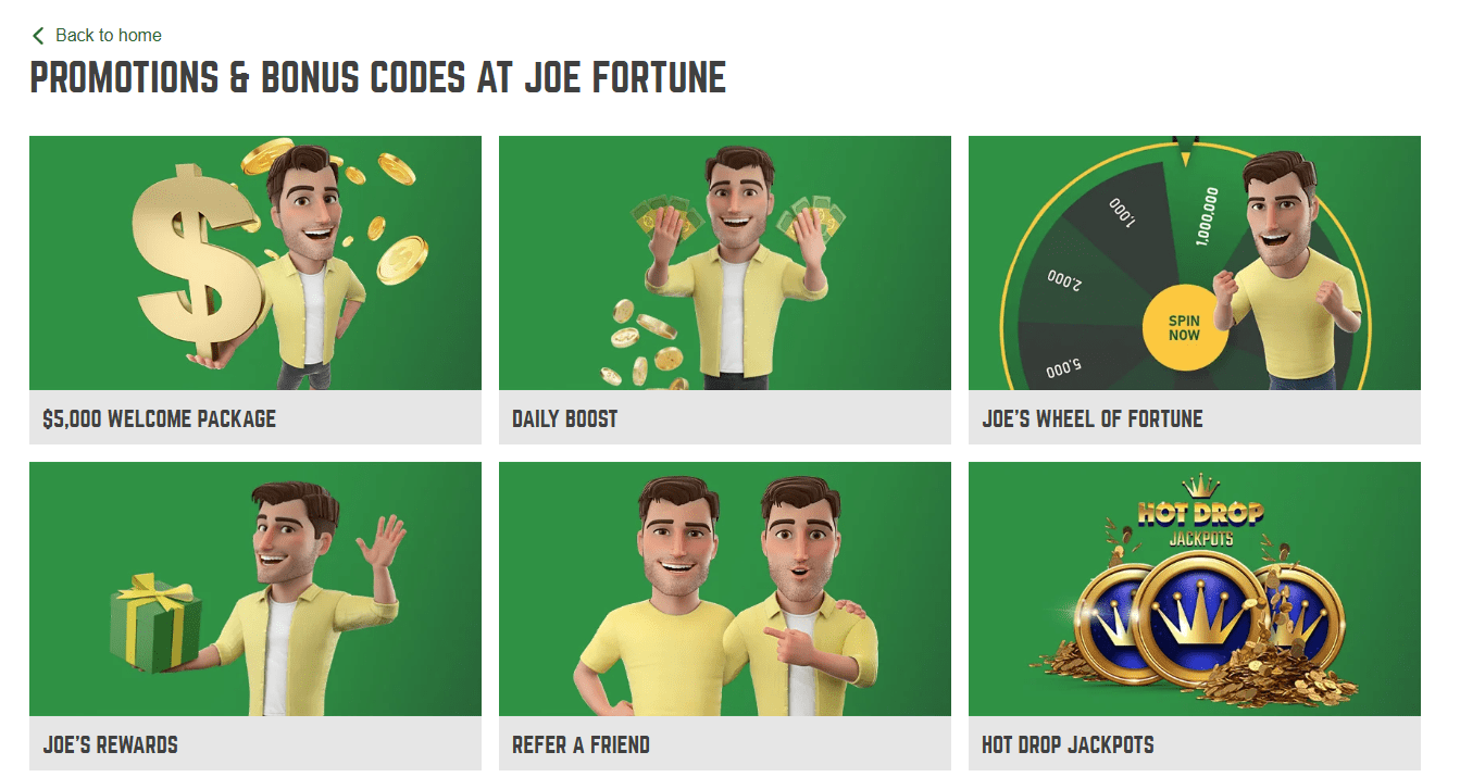 Joe Fortune Casino bonuses