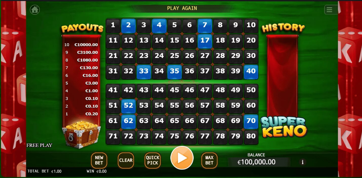 Super Keno payouts