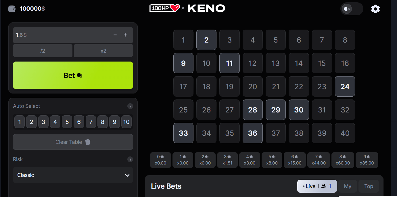 Keno game layout