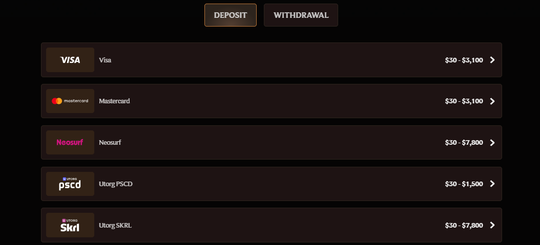 CrownPlay Casino payment methods