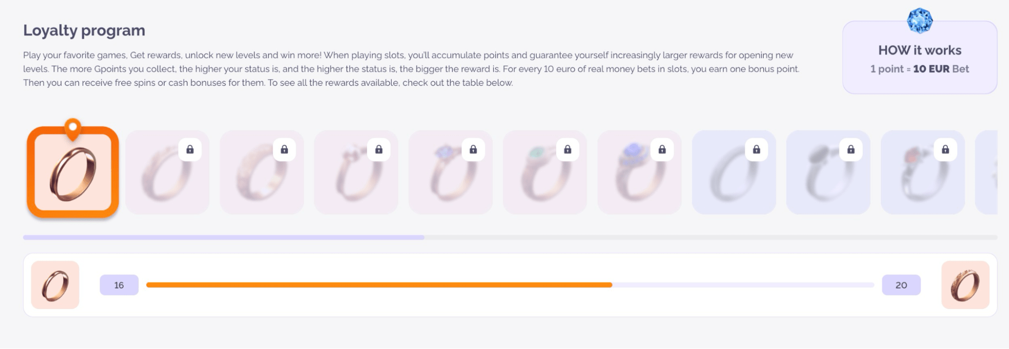 Boho Casino loyalty program