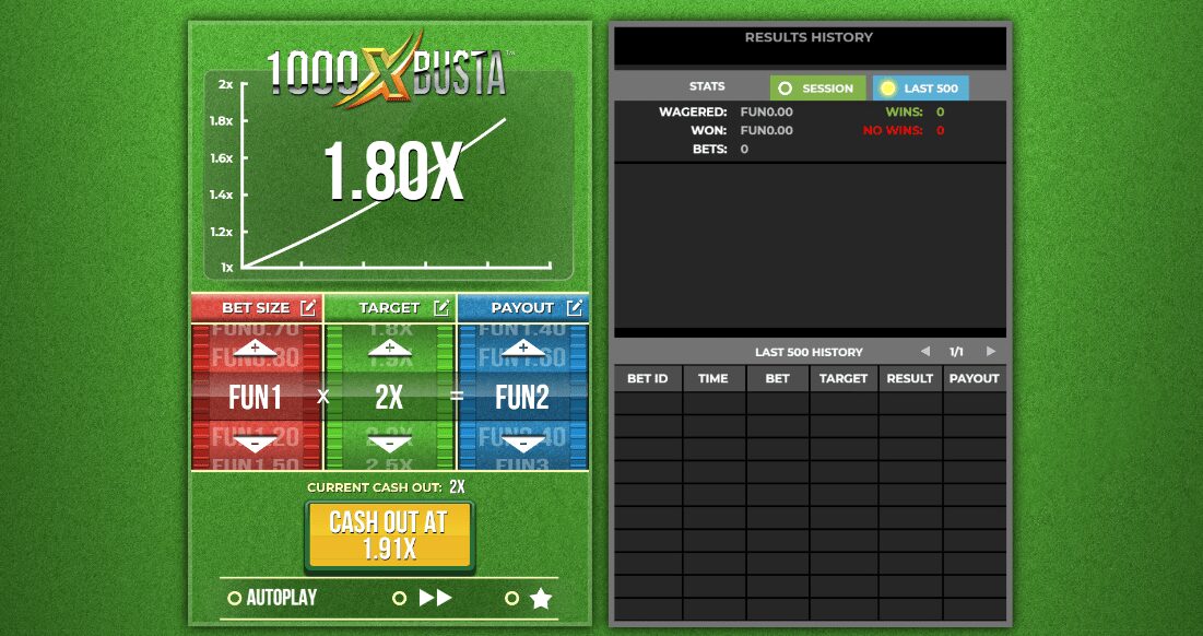 1000x BUSTA crash game