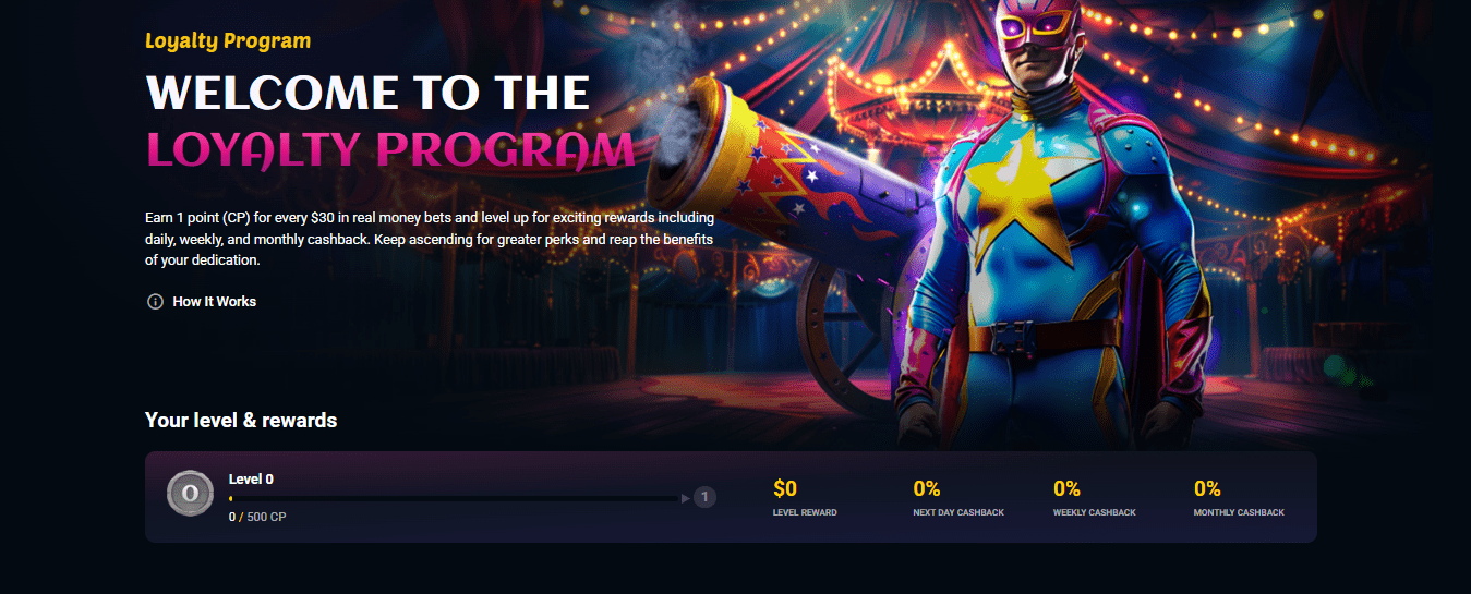 SpinsUp Loyalty Program