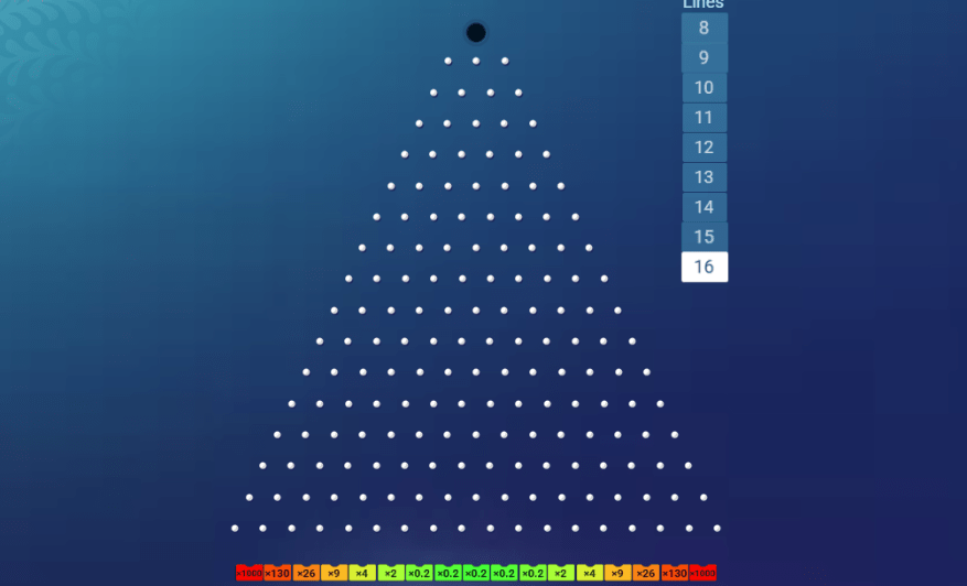 Plinko board with 16 rows