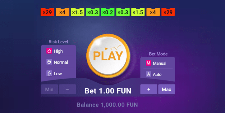 Plinko game in High Risk mode