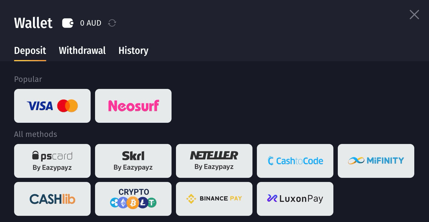 WinShark Casino Payment Methods for Deposits