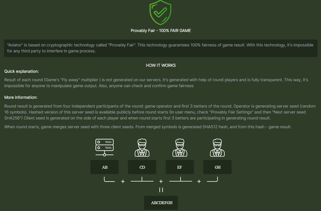 Provably Fair technology explanation