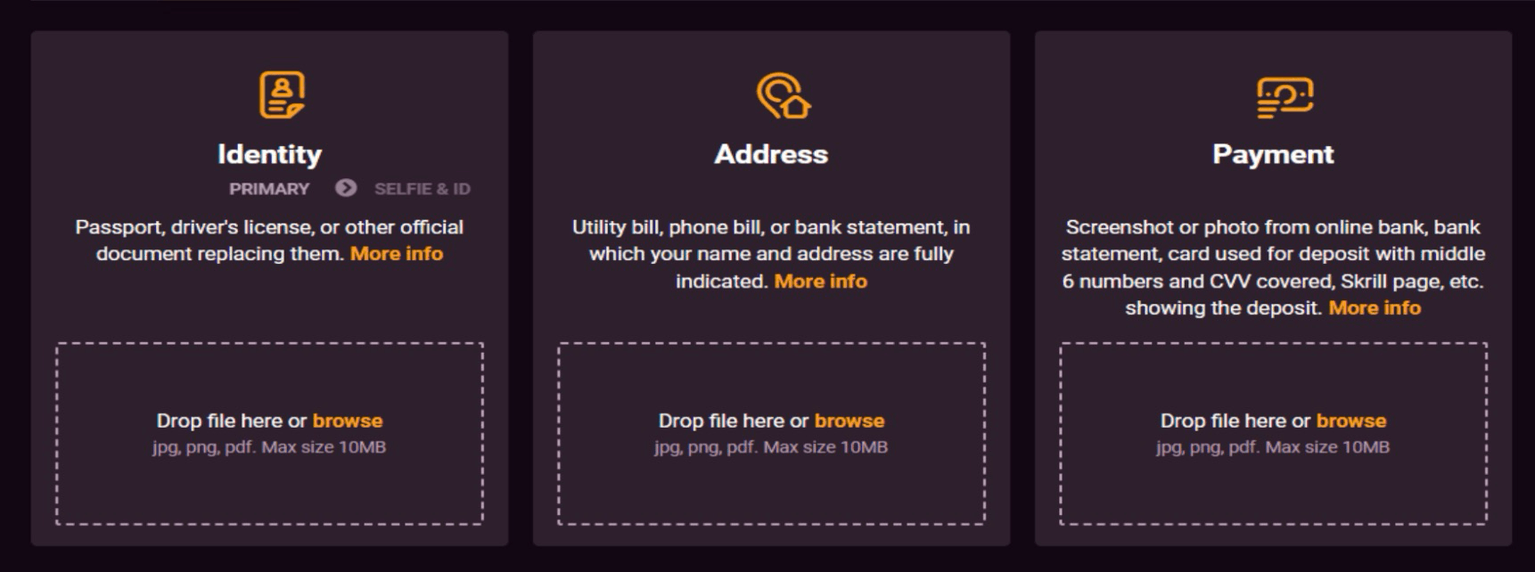 Casinonic KYC requirements