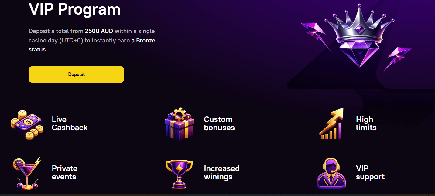 Zoome Casino VIP Club