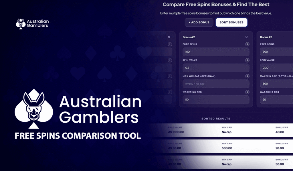 Free Spins Bonus Comparison Tool