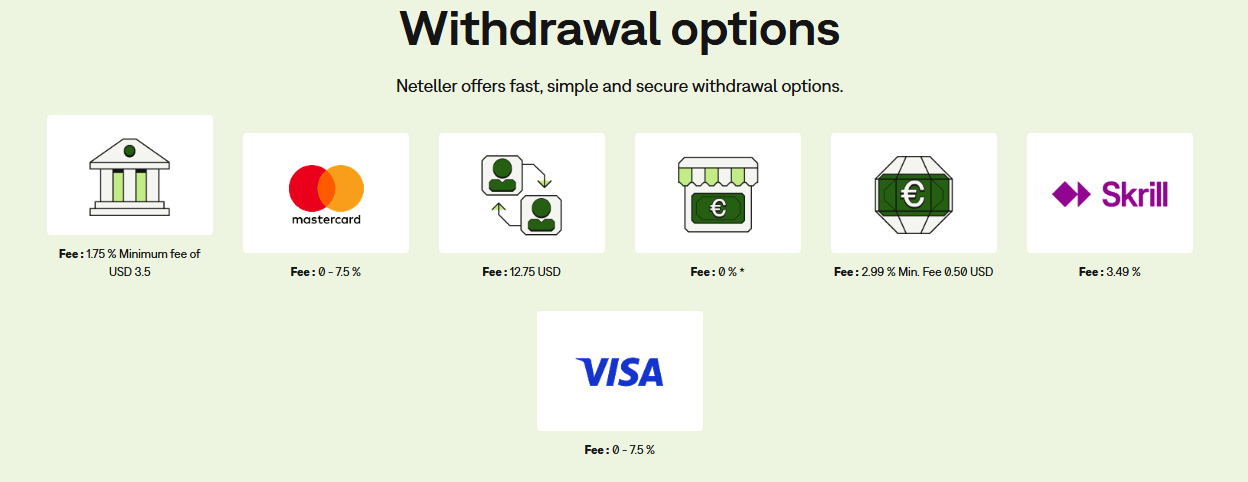 Neteller options