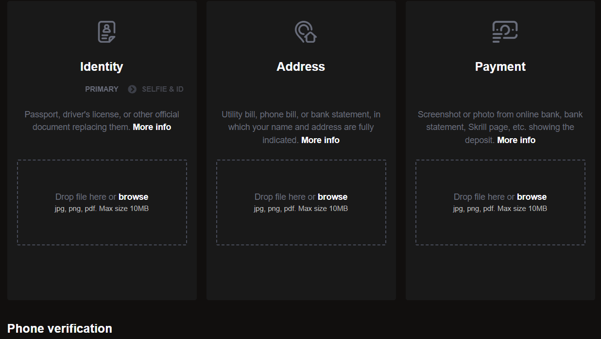 CrownGold Casino KYC requirements