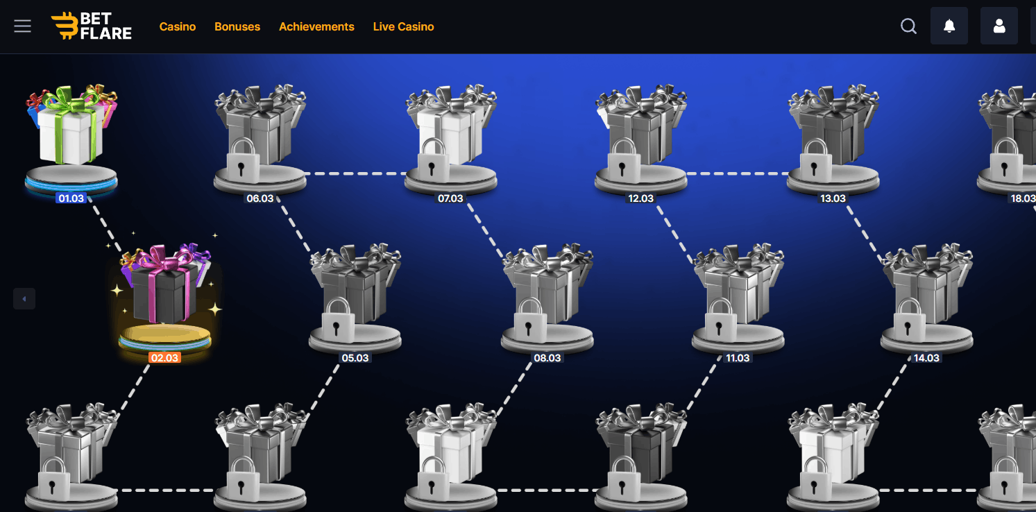 Betflare Casino daily bonuses