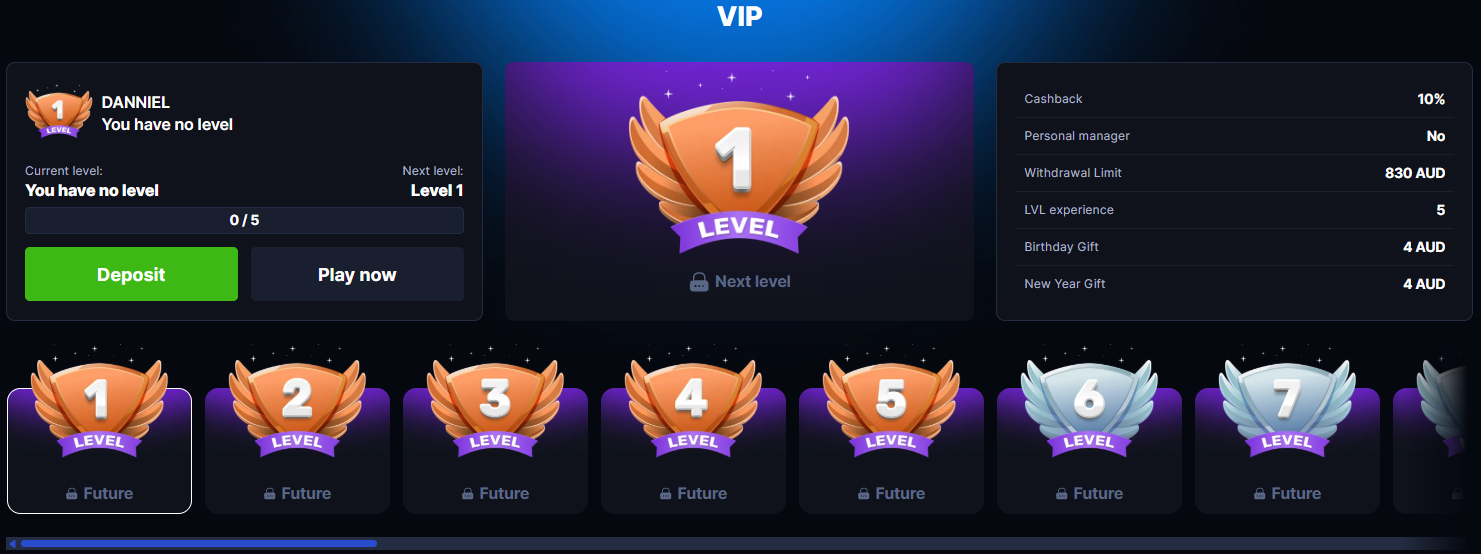Betflare Casino VIP Club