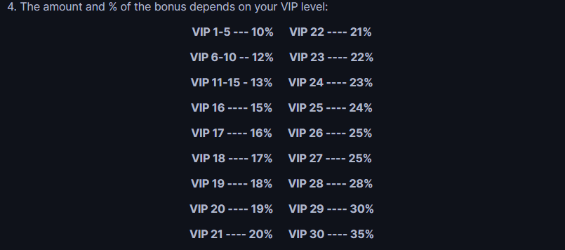 Betflare Casino VIP Cashback promo