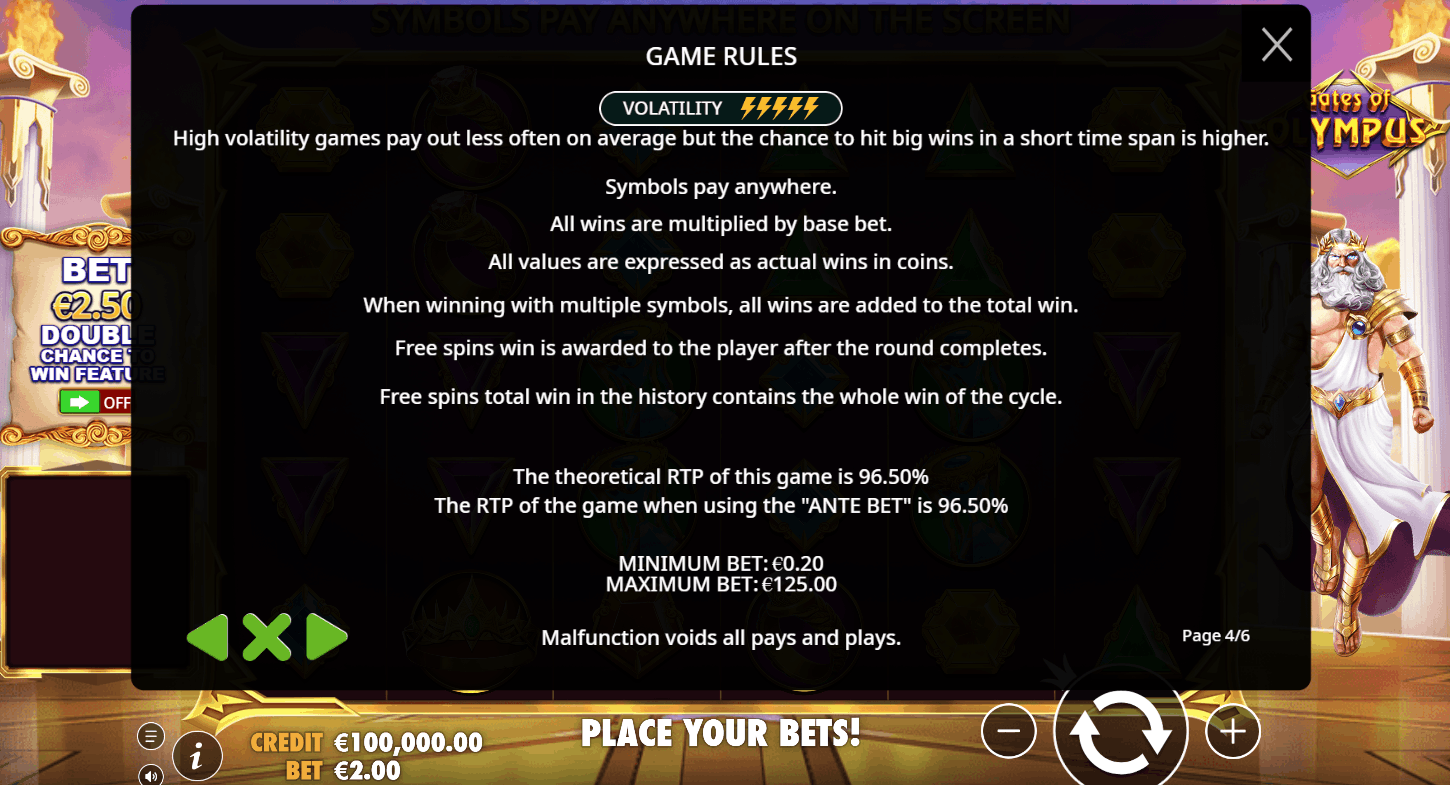 Gates of Olympus by Pragmatic Play volatility and RTP settings