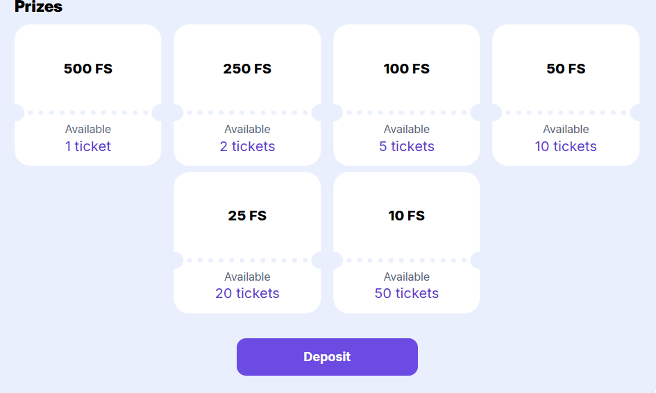 Lucky Spin Drop Lottery Promo