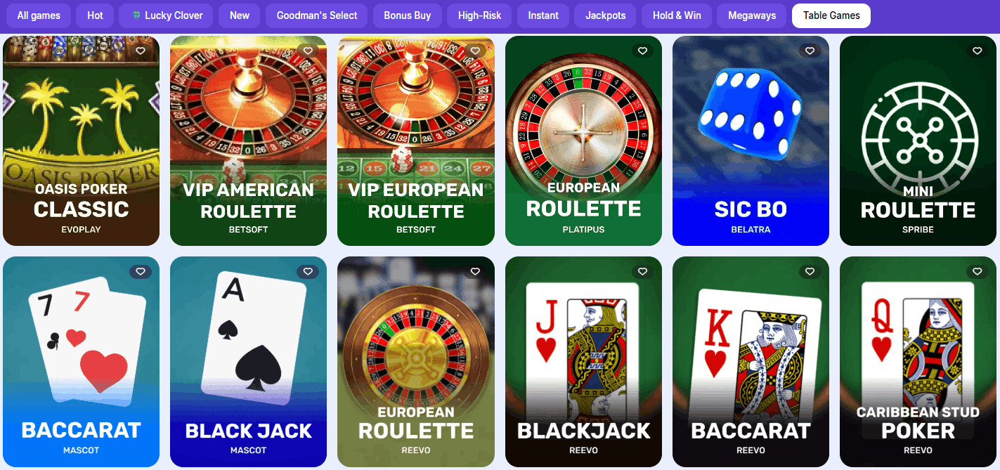 Goodman Casino table games