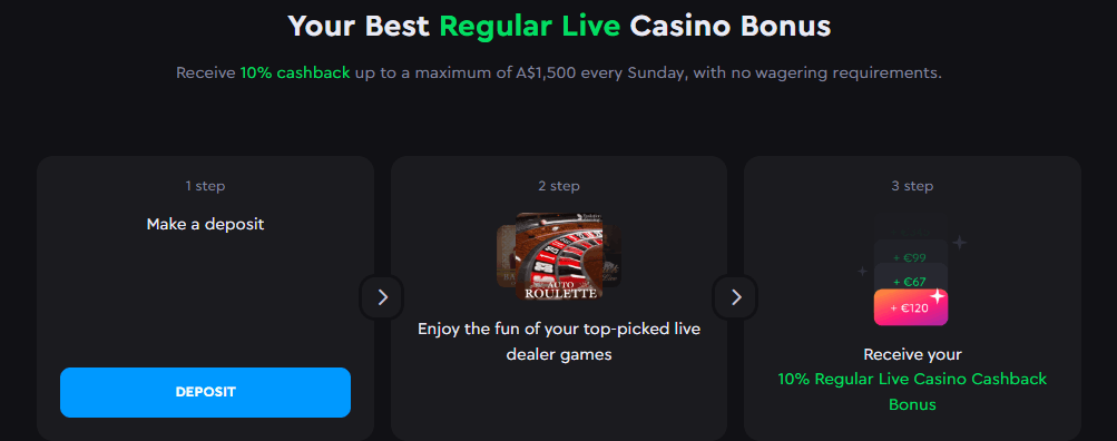 Rockwin Casino live casino cashback