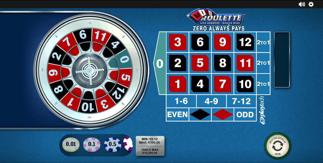 Mini Roulette by Playtech
