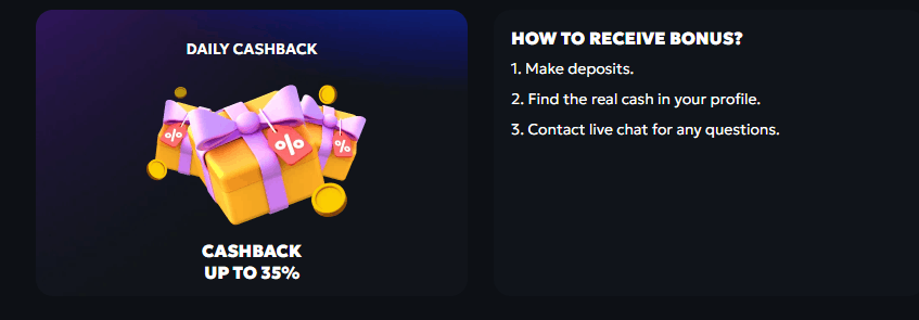 Casabet Casino Daily Cashback