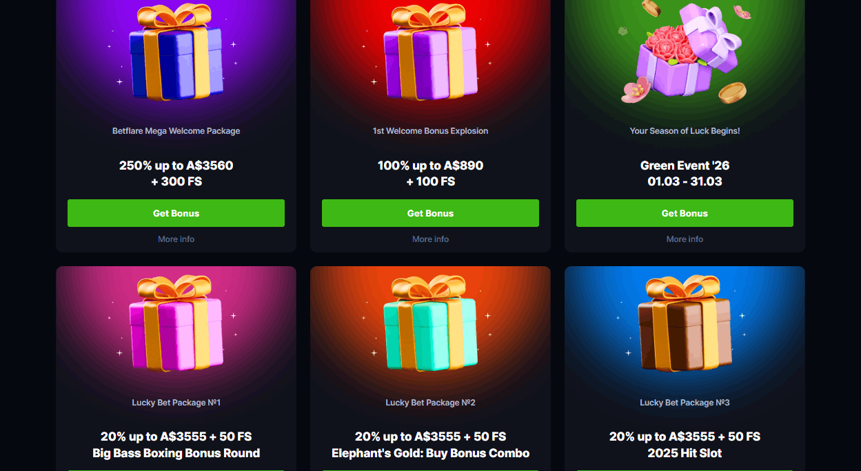 Betflare Casino bonuses