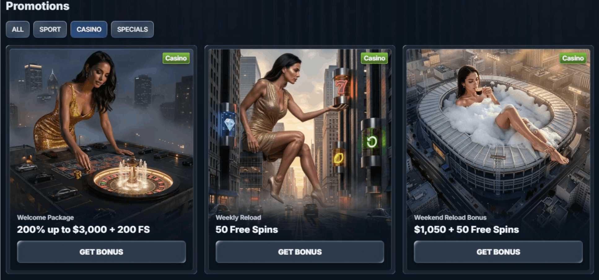 BetRepublic Casino Bonuses