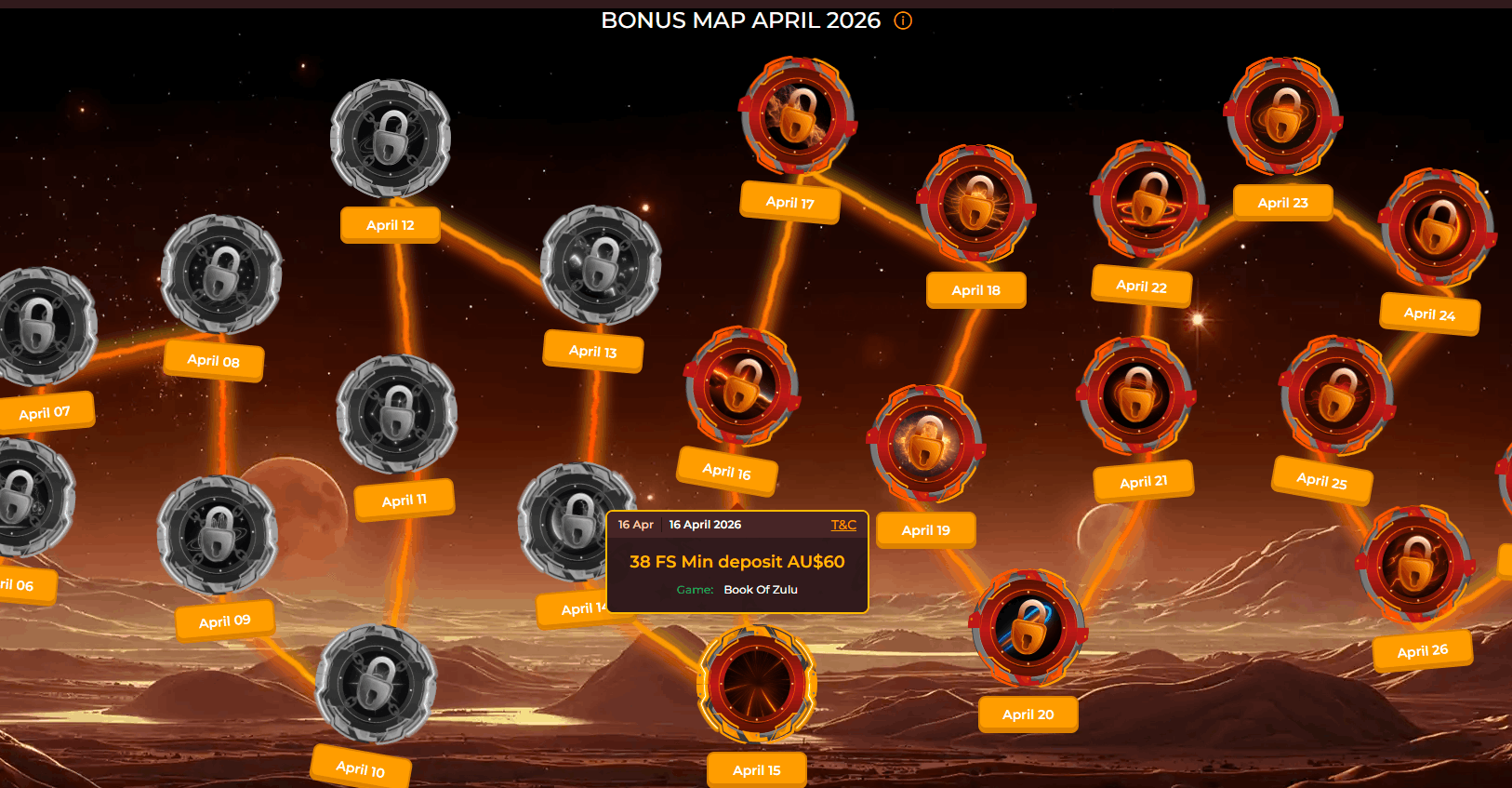 VegaZone Casino bonus map