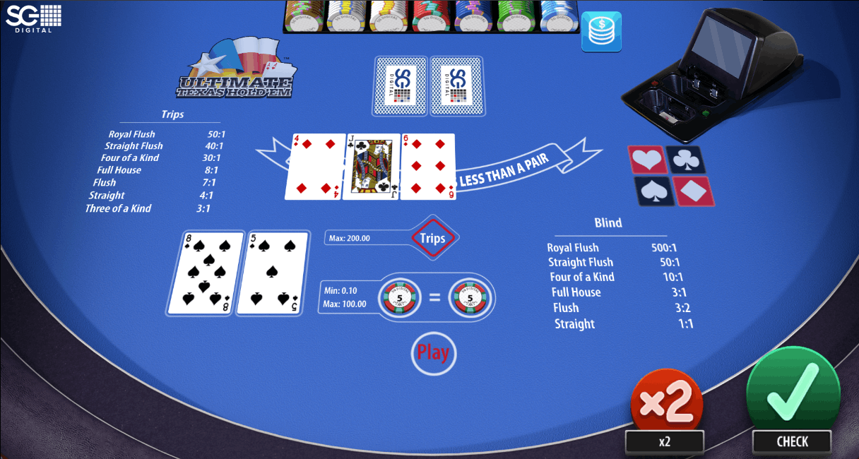 Ultimate Texas Hold Em Flop Strategy