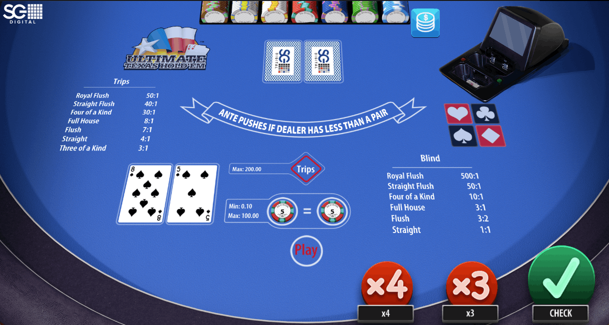 Ultimate Texas Hold Em Pre-Flop Strategy