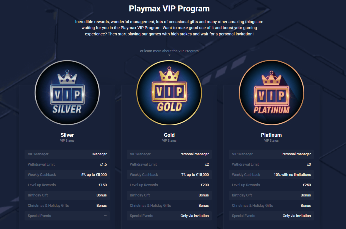 PlayMax Casino VIP program