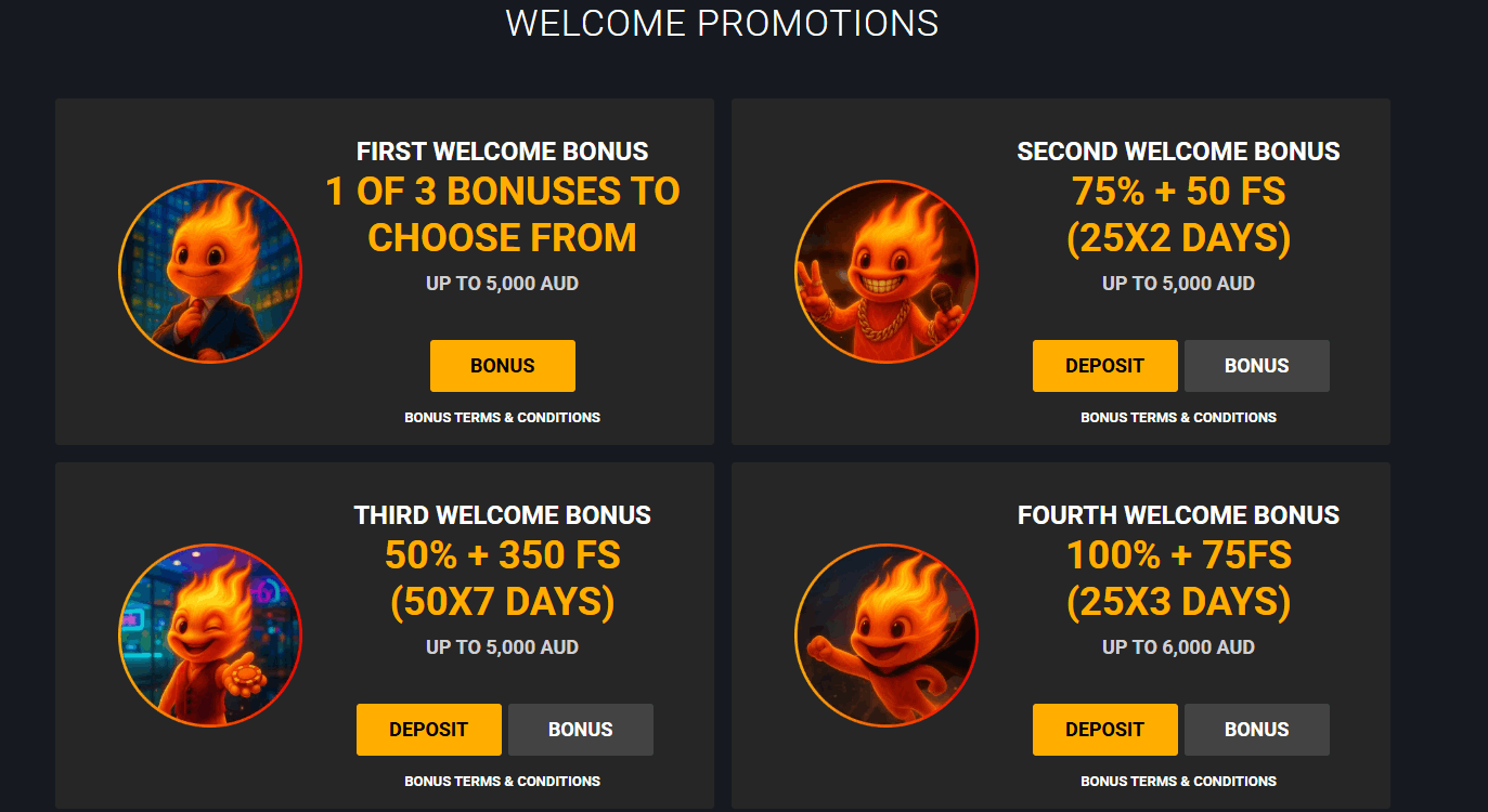 PlayMax Casino Bonuses