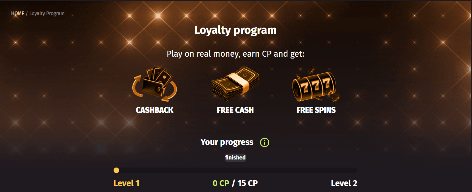 WantedWin Casino Loyalty Bonuses