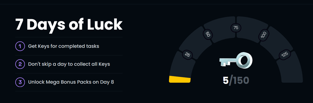 Snatch casino 7 Days of Luck promo